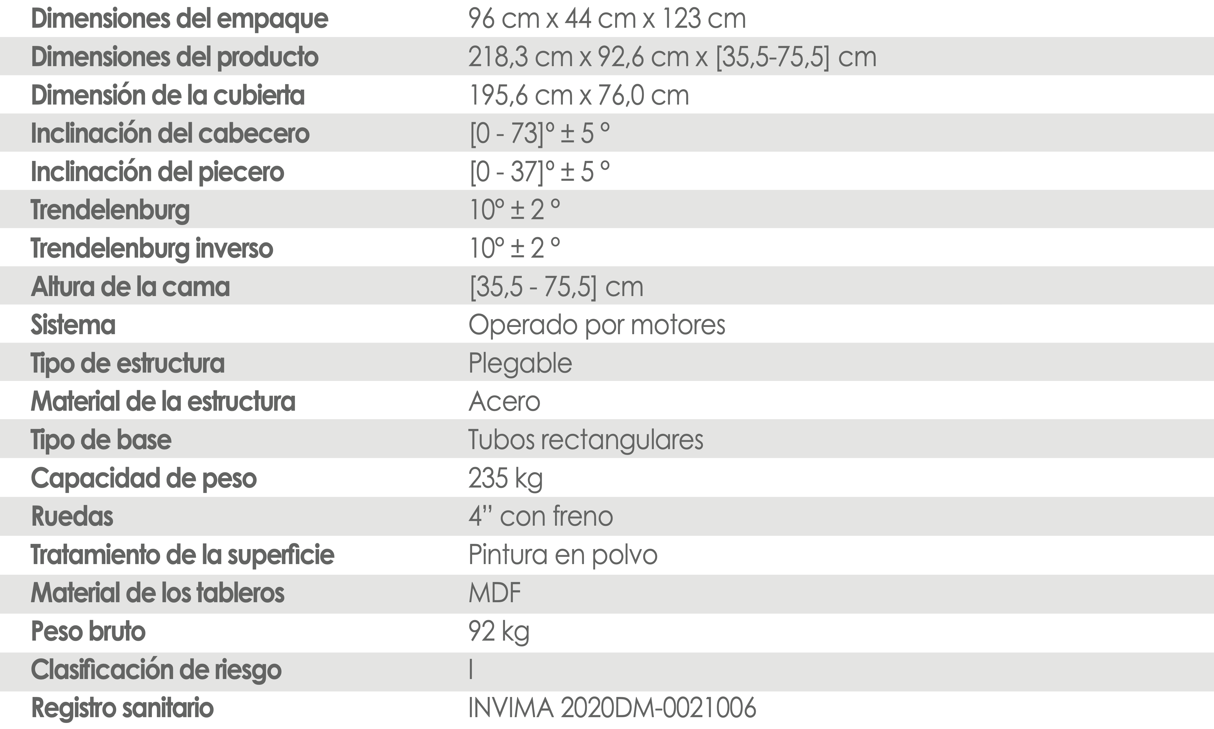 Dotamedicos - Cama Full Eléctrica Konfort Plus