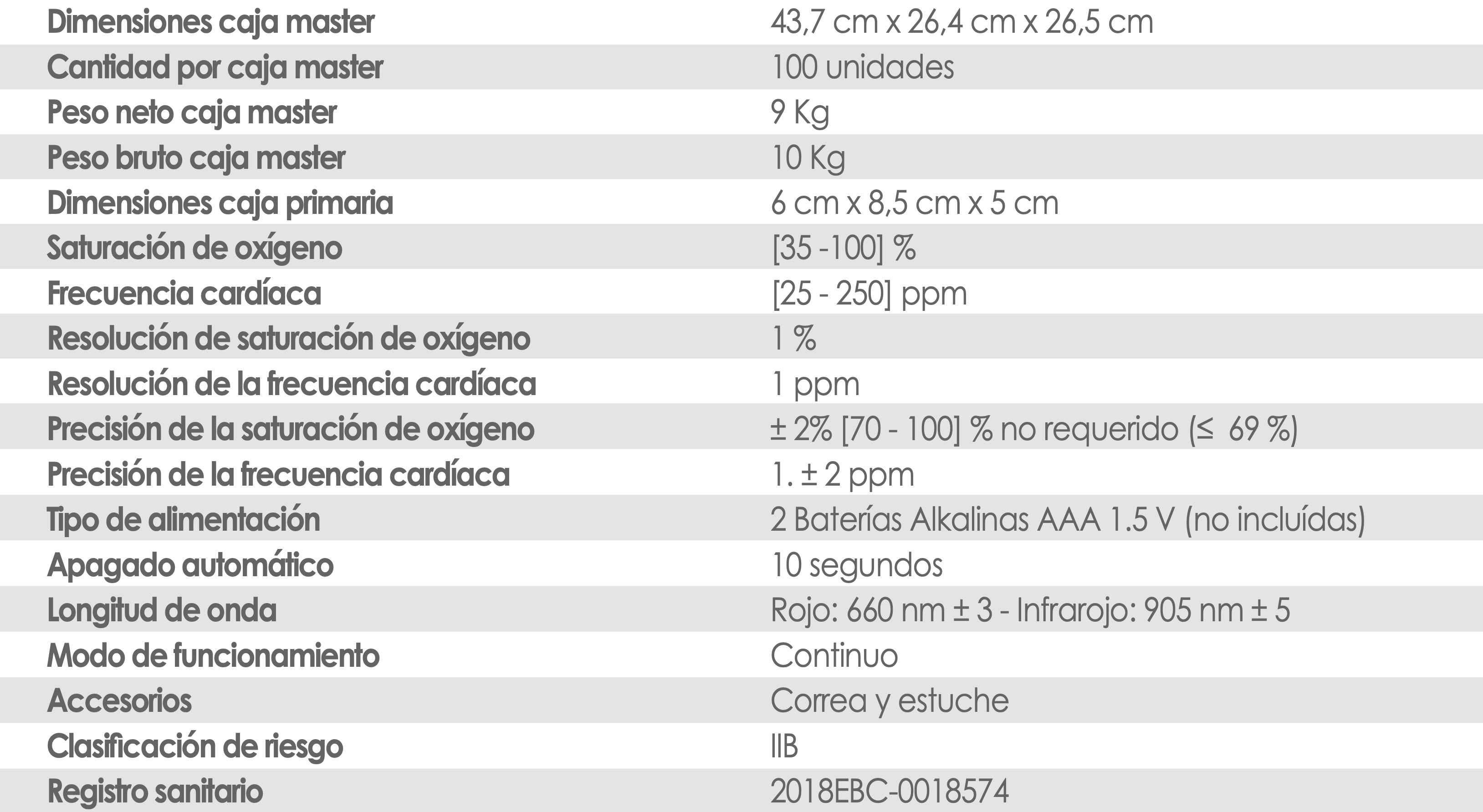 Dotamedicos - Pulsoxímetro GMD 500D