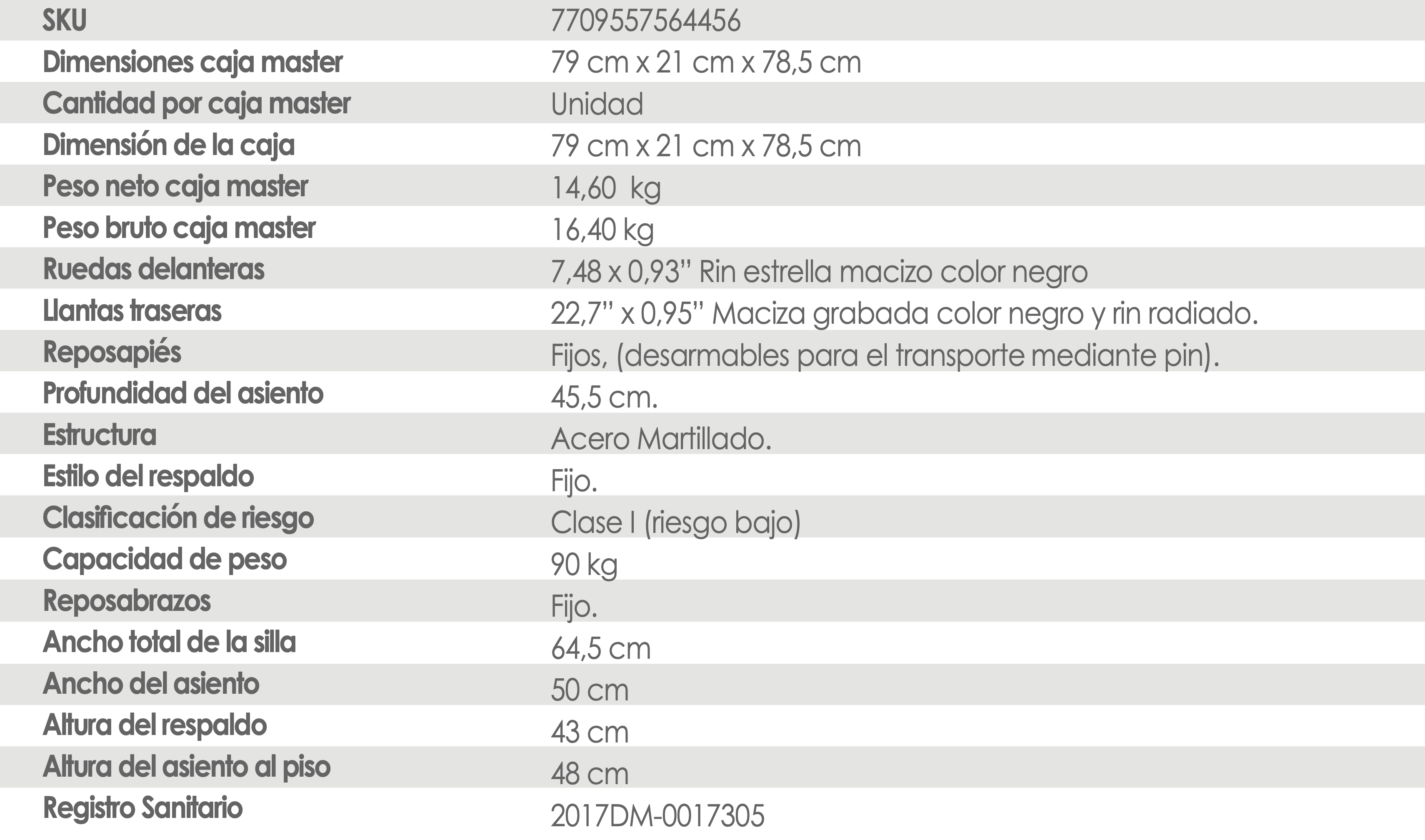 Silla de ruedas estandar Konfort Plus Dotamedicos