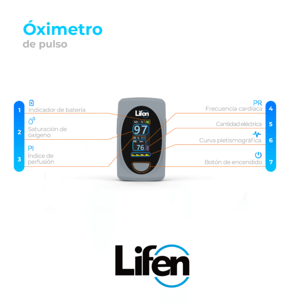 Oximetro Con Curva Lifen LT-F20 - Image 3