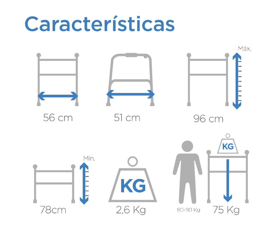 CAMINADOR DOBLE APOYO CON RECIPIENTE SANITARIO