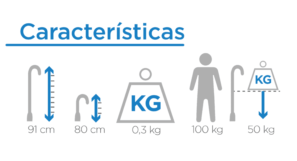 Dotamedicos - BASTÓN PLEGABLE
